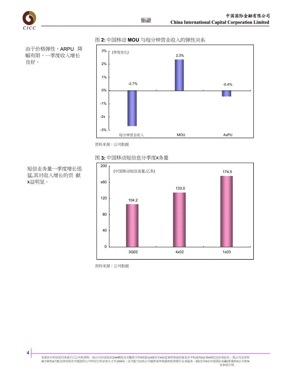 通信业分析_第5页