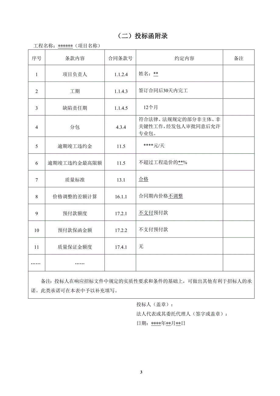 绿化工程投标文件_第4页