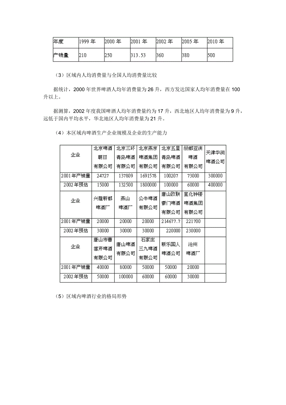 把脉华北啤酒市场_第4页