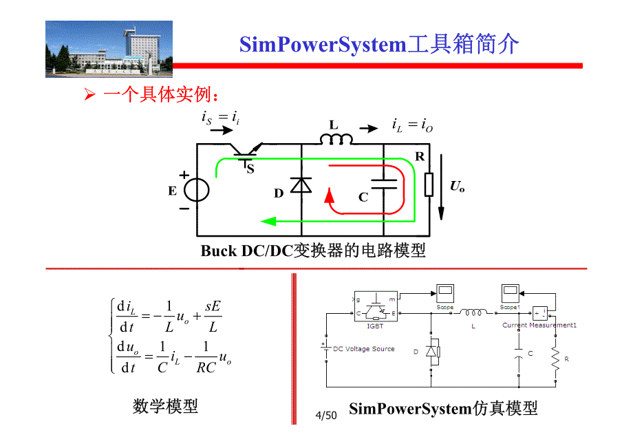 2.SimPower仿真工具箱及其应用_第4页