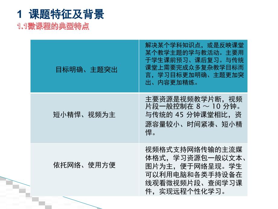 开题报告-微课程在医院护理实习生教学中的设计与应用研究-以颈椎牵引的护理微课程系列为例_第3页