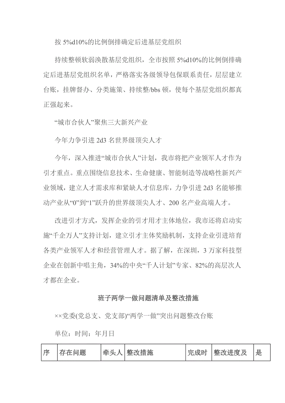 班子两学一做问题清单及整改措施_第4页