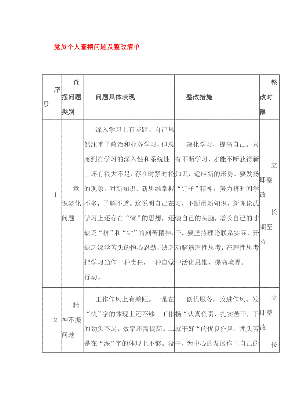 党员个人查摆问题及整改清单_第1页