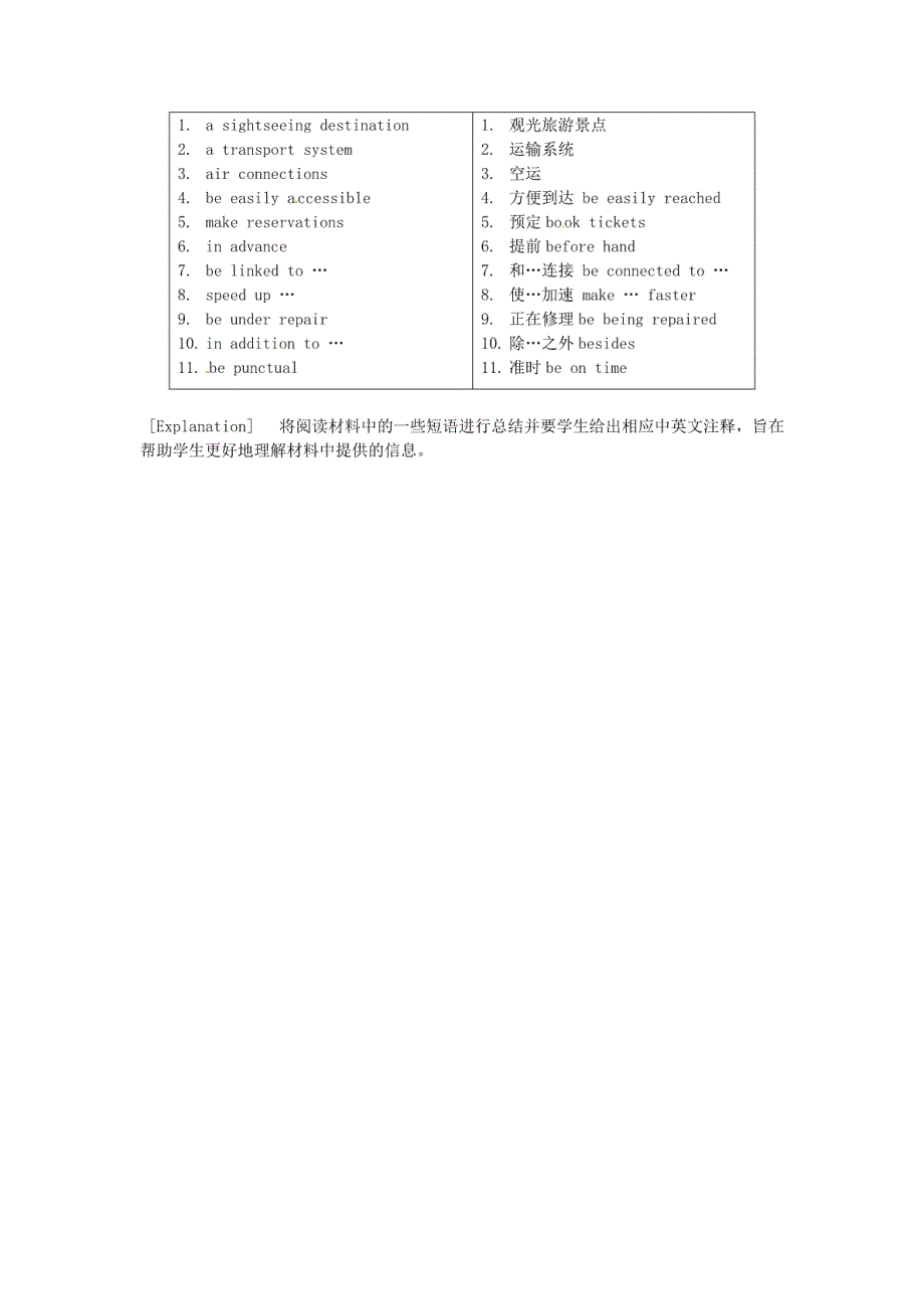 高中英语Unit4PublictransportTask1教学设计牛津译林版选修7_第3页