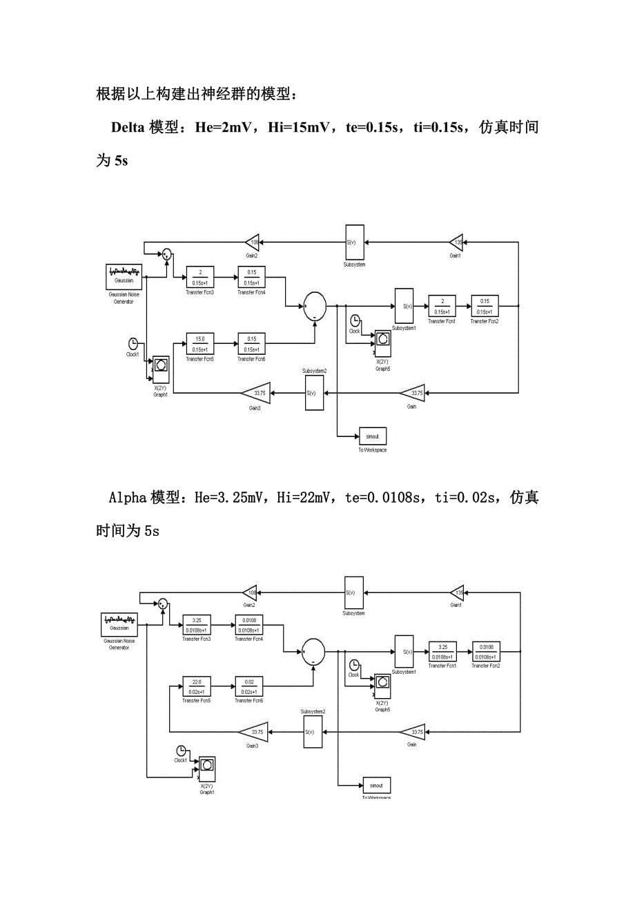 神经群振荡的频谱分析课程设计报告_第5页