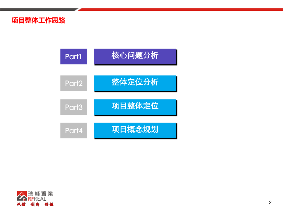 2012年08月09日鹰潭市铜锣湾旅游文化国际数字mall定位报告_第2页