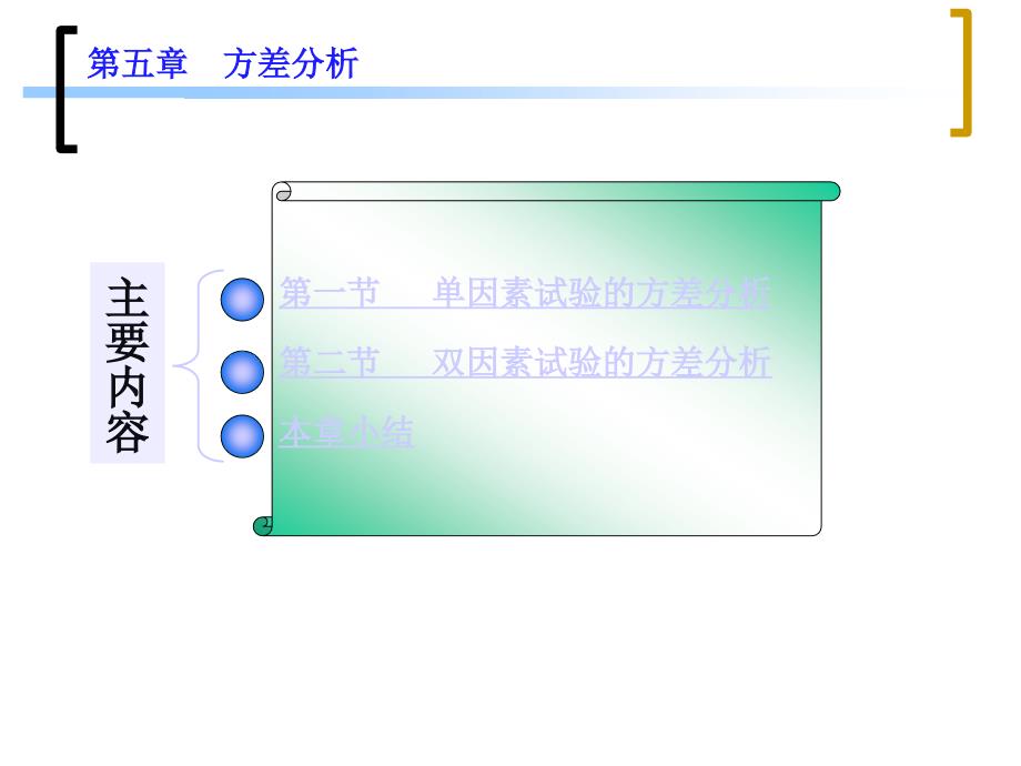 数理统计学方差分析教学课件_第1页