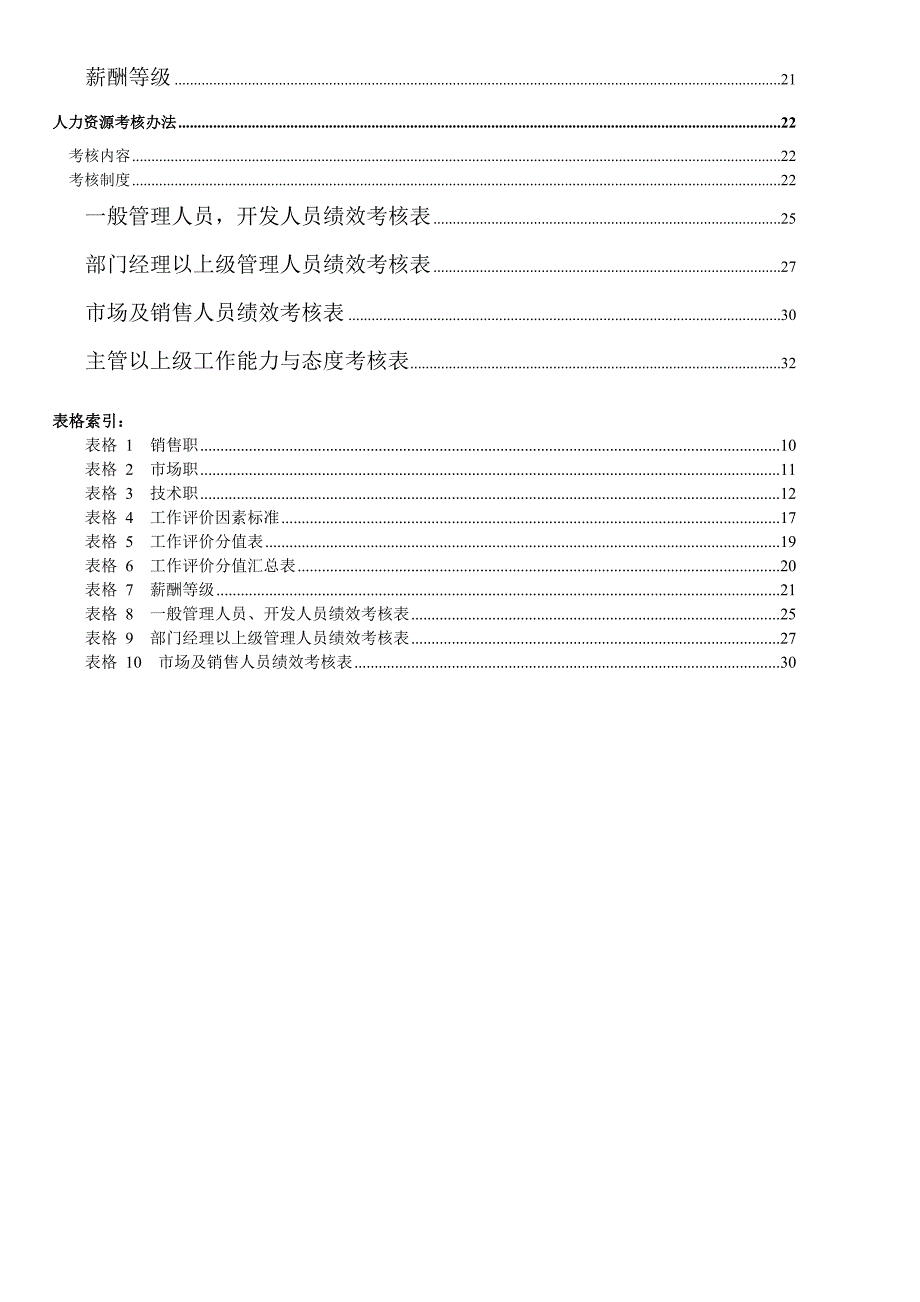 科技有限公司人力资源手册_第3页