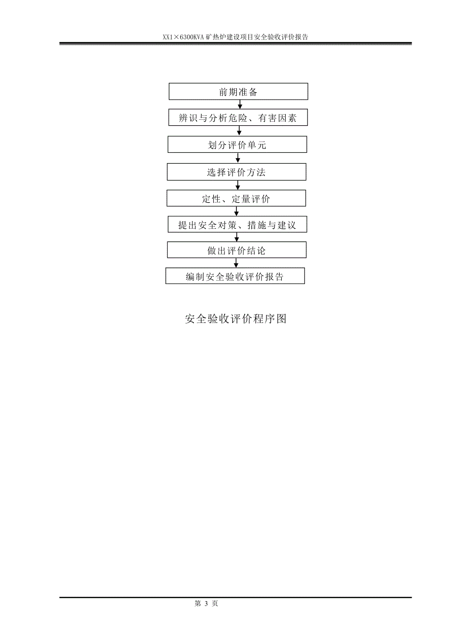 6300KVA矿热炉建设项目安全验收评价报告_第3页