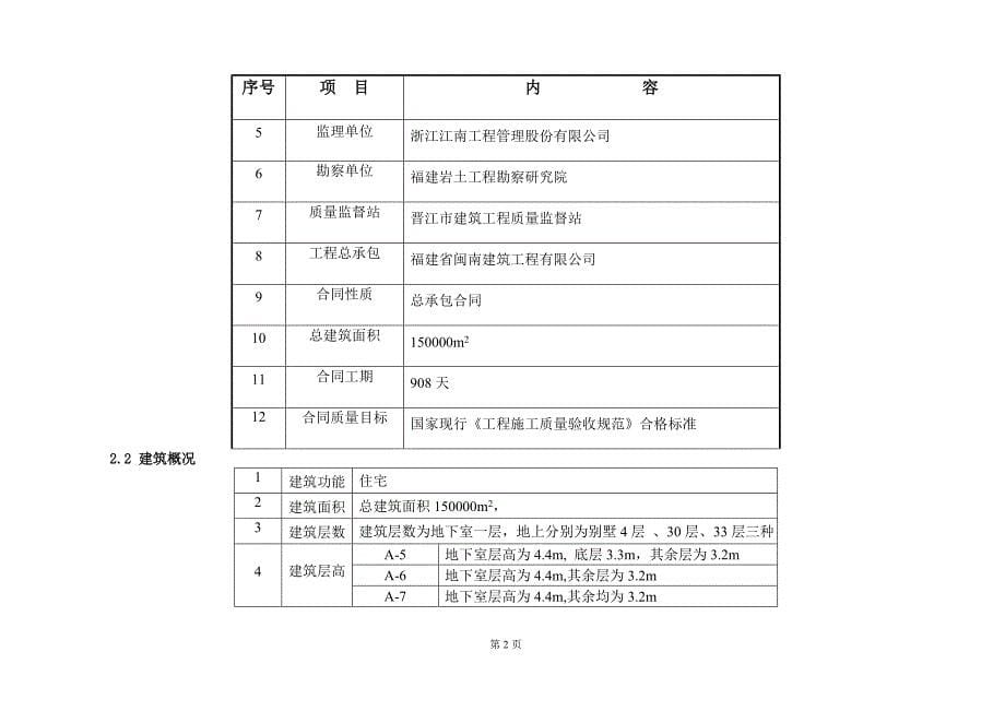 复件 晋江世茂人工湖项目施工方案_第5页