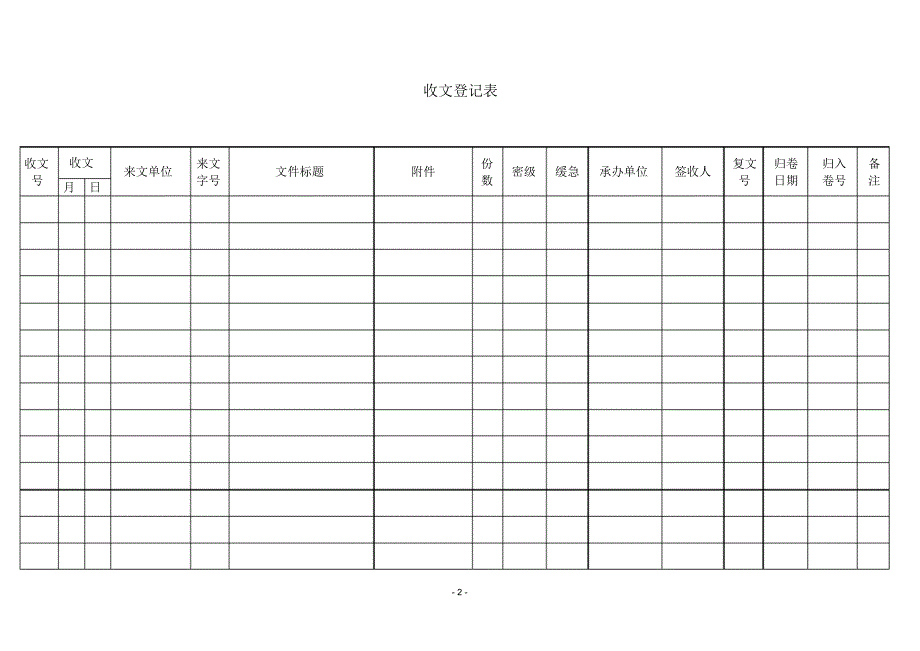 企业行政管理制度大全(附表格)_第2页