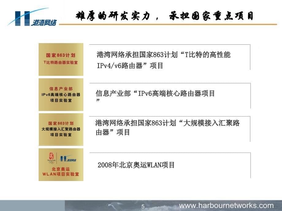 港湾网络公司市场推广简报-港湾电力行业解决等_第5页
