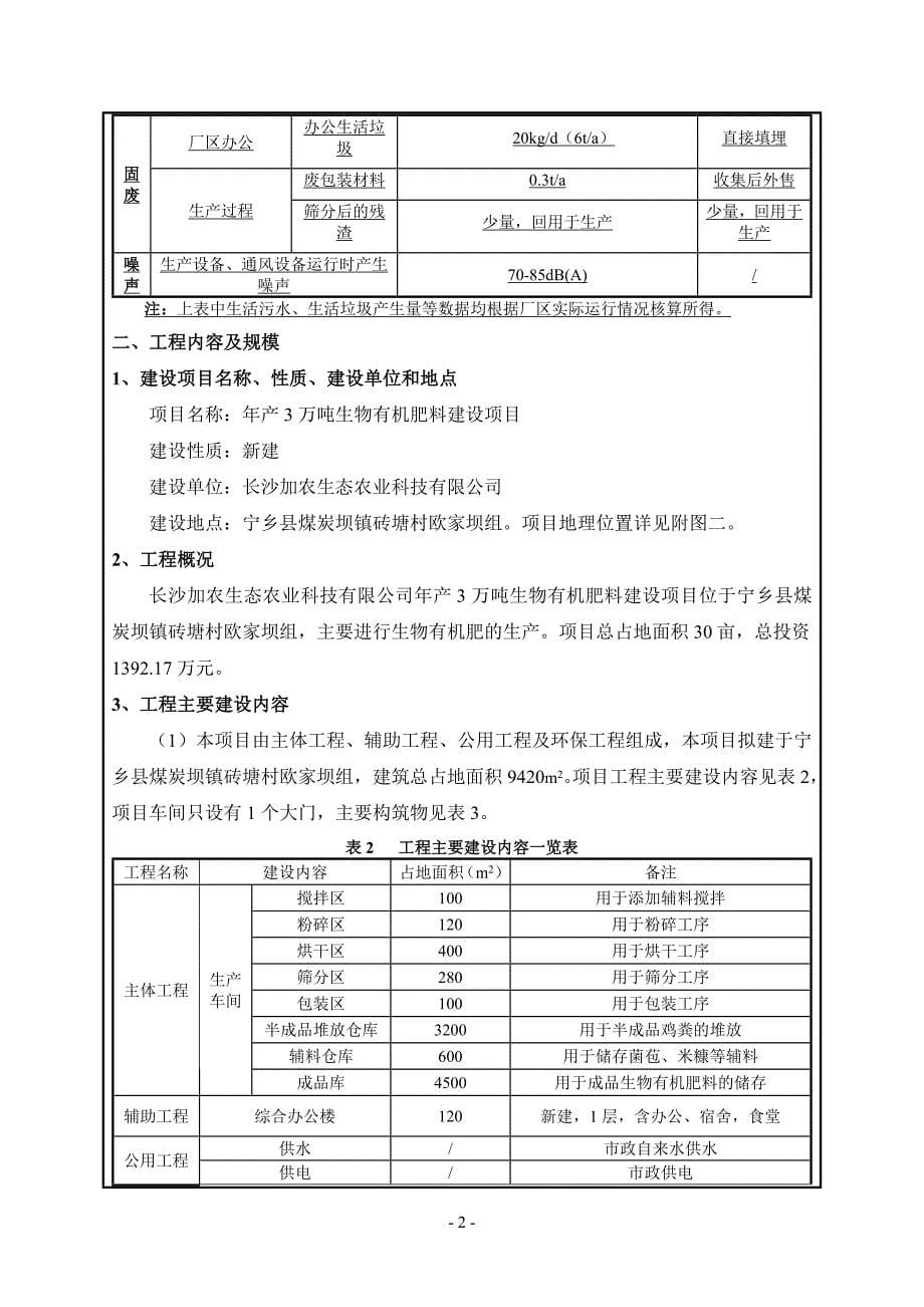 年产3万吨生物有机肥料建设项目环境影响报告表_第5页