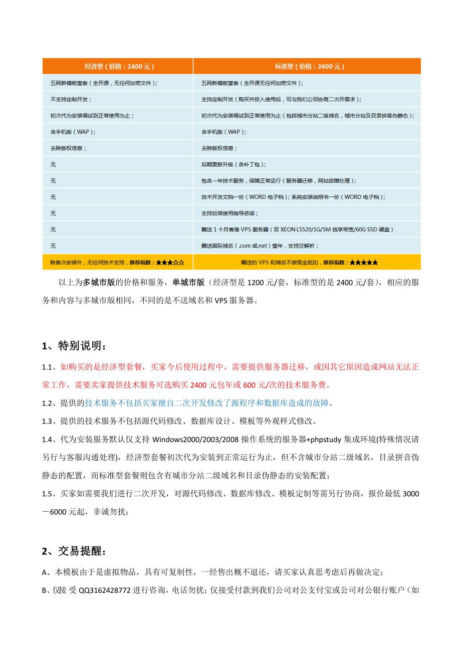 五网分类信息系统的价格和服务_第1页