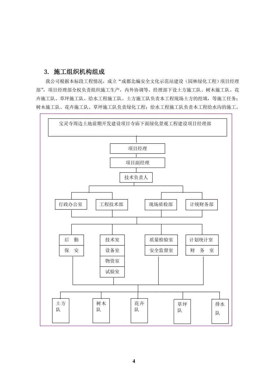 成都北编安全文化示范站建设景观绿化工程施工组织设计_第4页