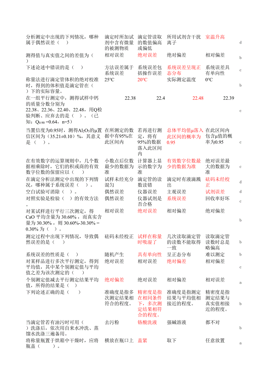 食品检验工试题_第3页