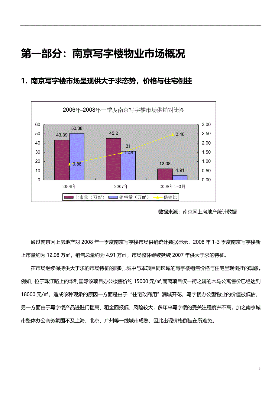 南京华侨路写字楼项目市场研究报告2008年_第3页