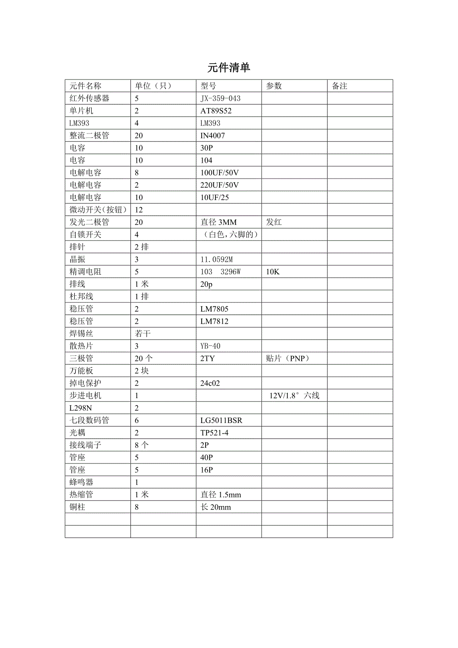 自动加料控制系统元件清单_第1页