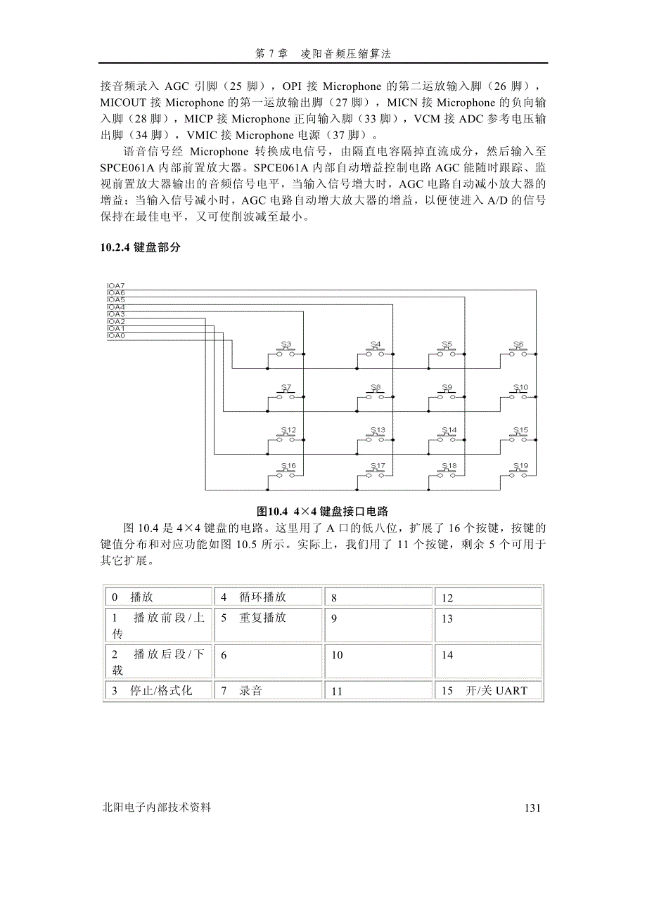 录音笔的制作_第4页