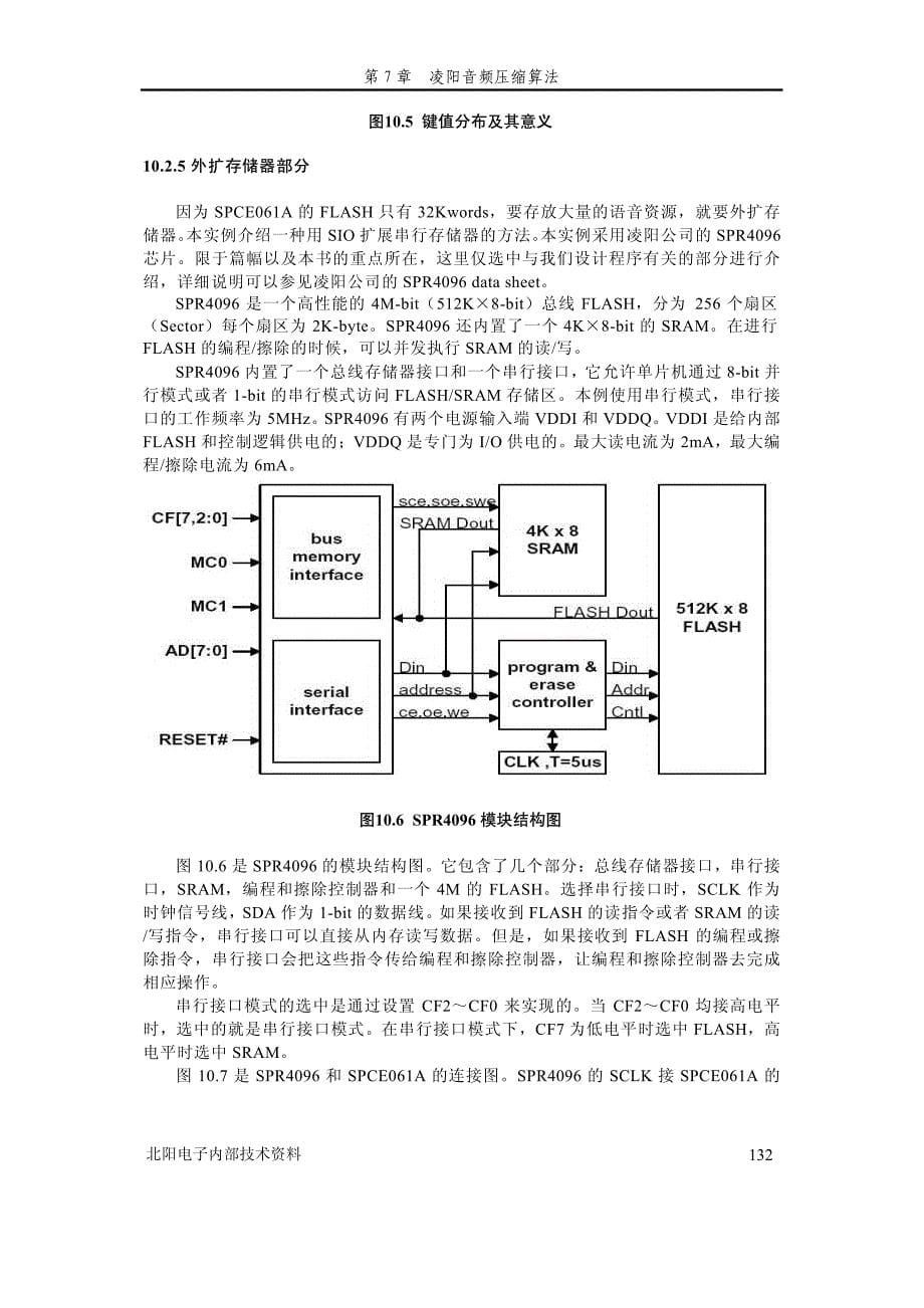 录音笔的制作_第5页