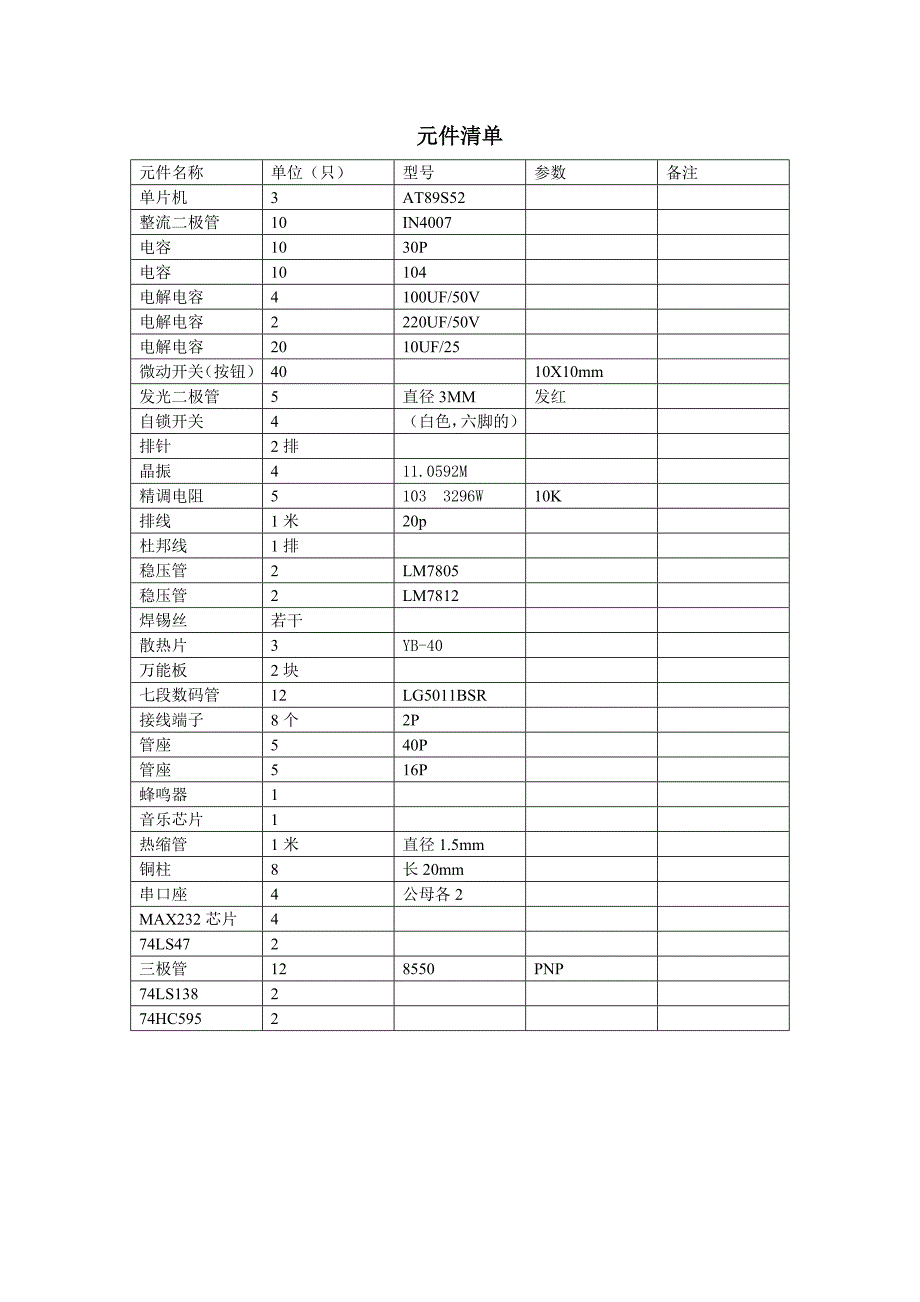 串行通信的电子密码锁元件清单_第1页