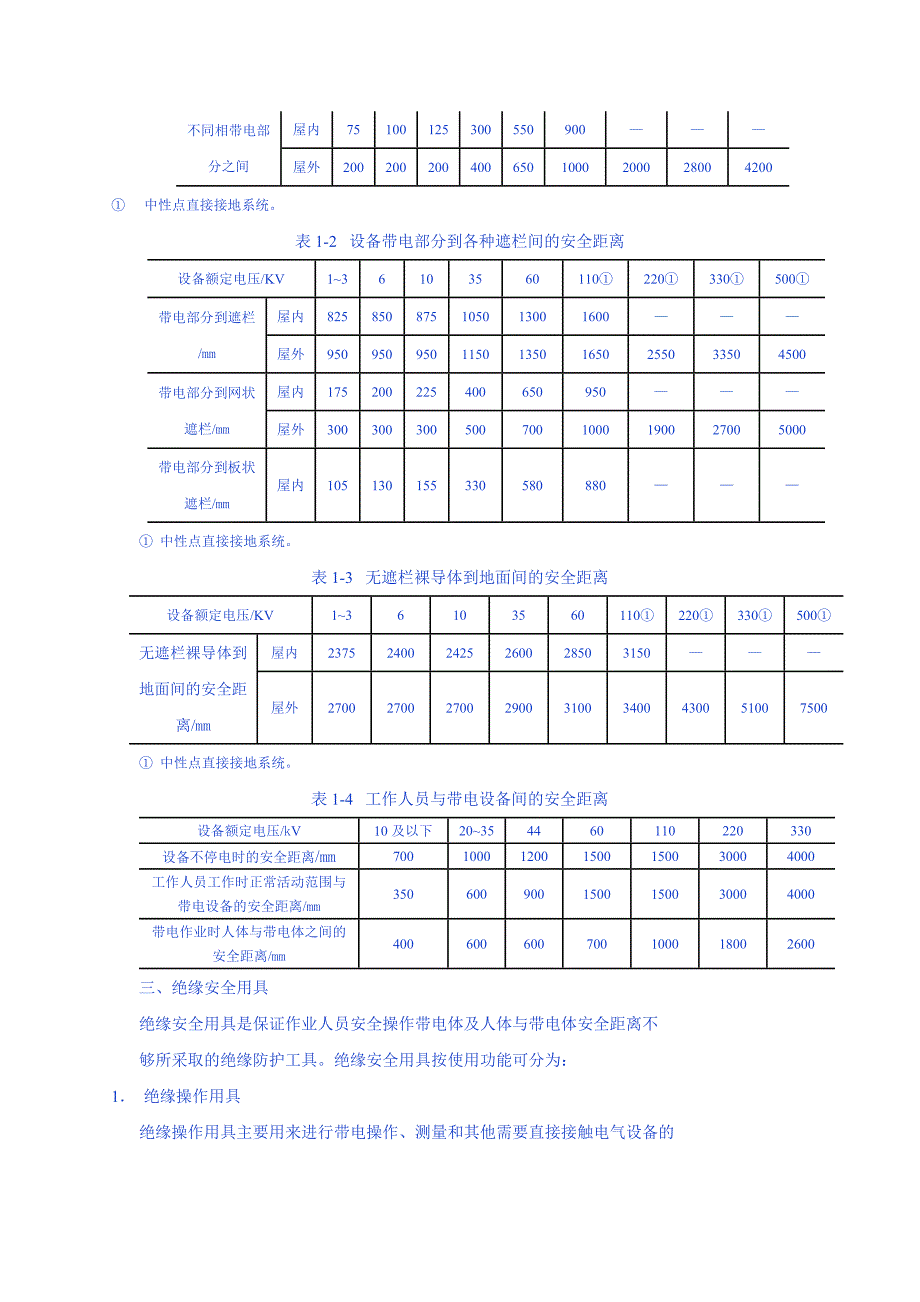 电工基础－重要_第2页