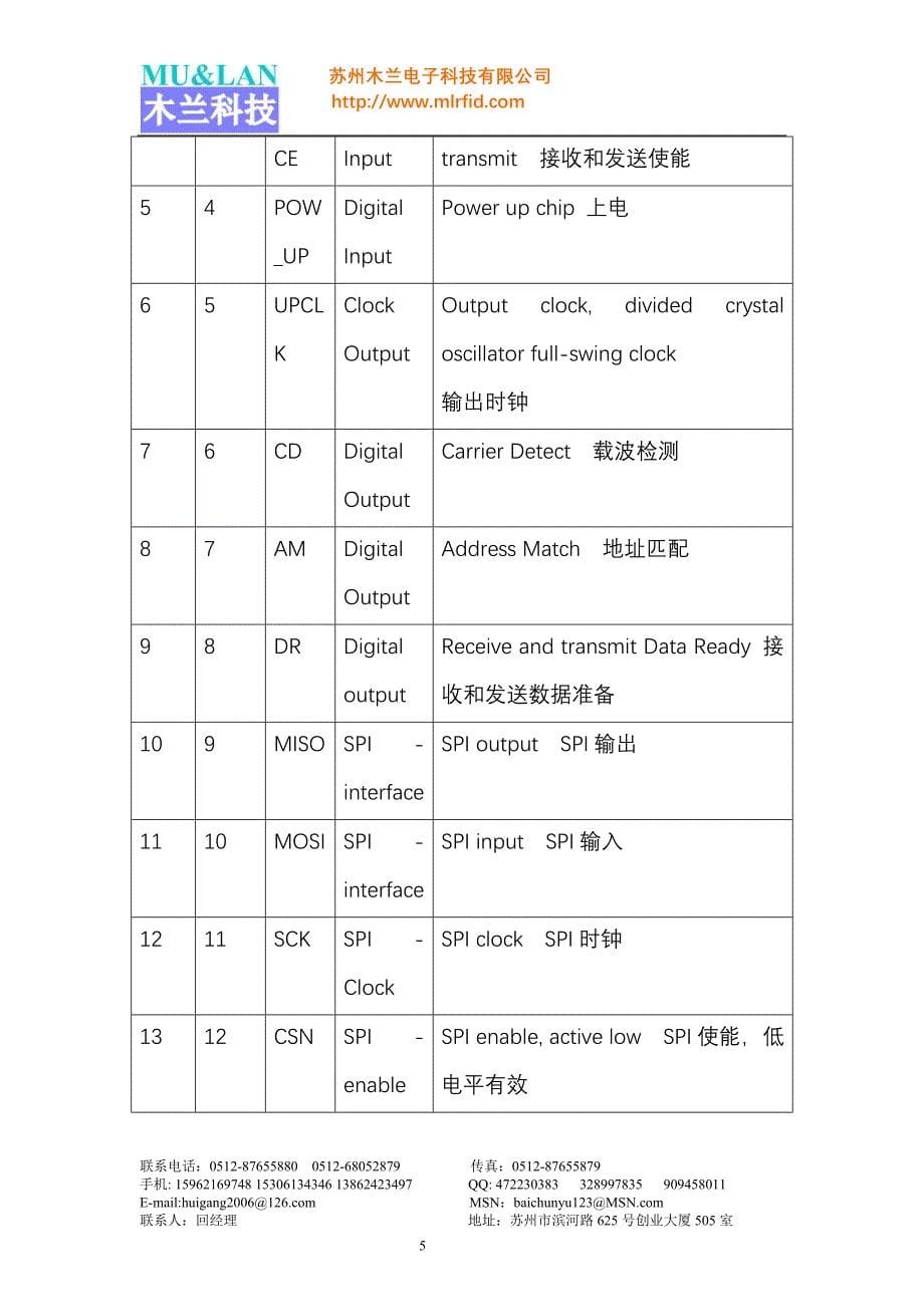 TY-nRF905模块说明书_第5页