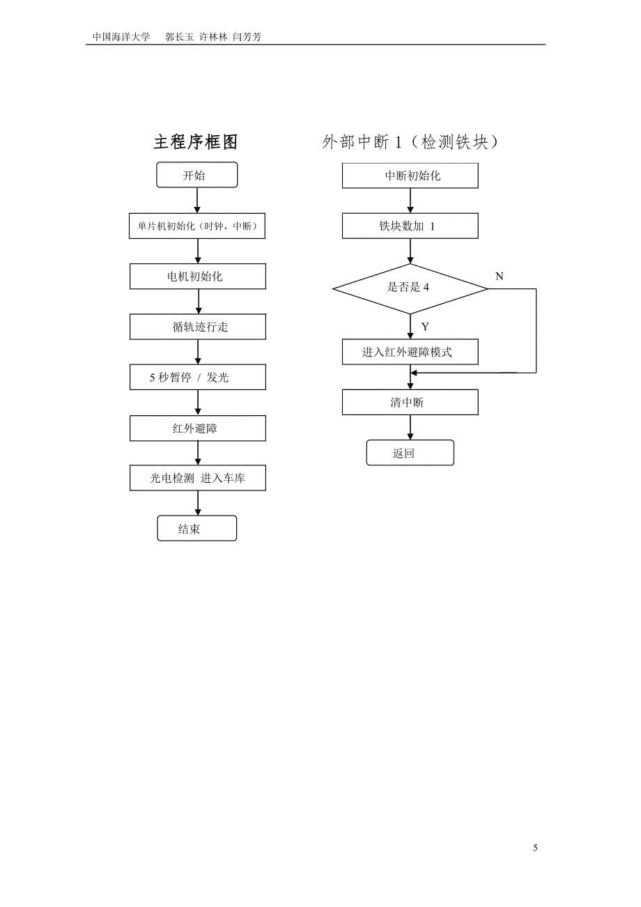 简易智能电动车3_第5页