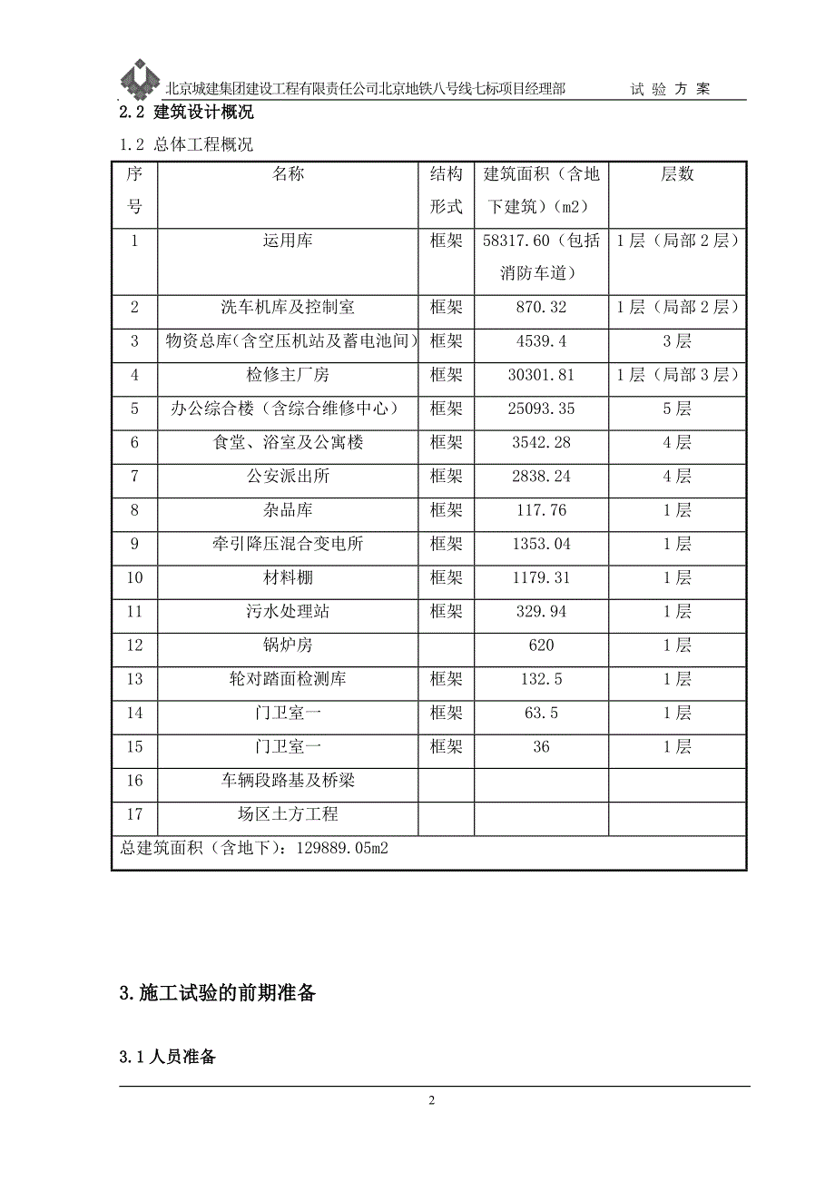 北京地铁八号线七标项目试验方案_第3页