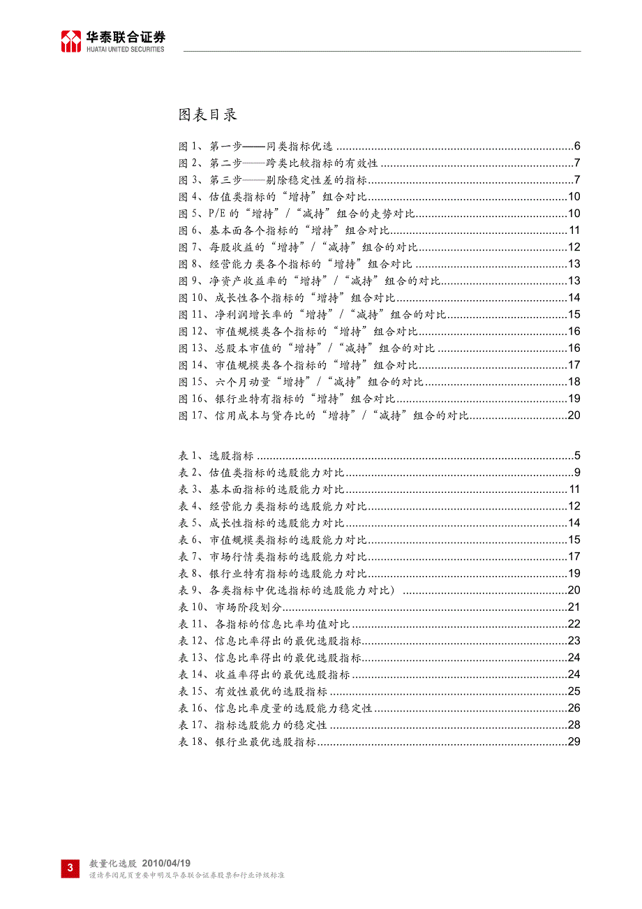 good1-银行业最优量化选股指标_第3页
