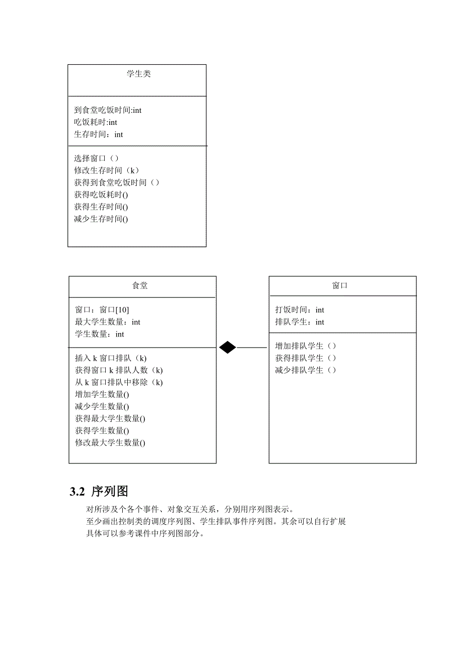 程序设计模式实验-模拟食堂求索食堂椅子数量值java程序_第2页