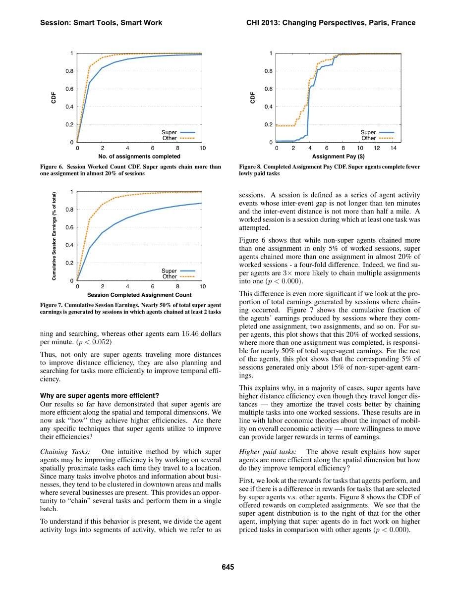 Labor Dynamics in a Mobile Micro-Task Market_第5页