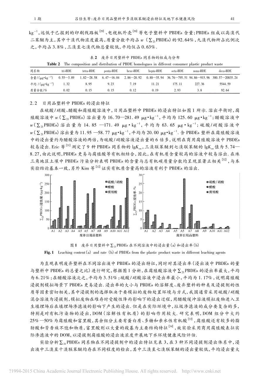 废弃日用品塑料中多溴联苯醚浸出特征及地下水健康风险_吕任生_第5页