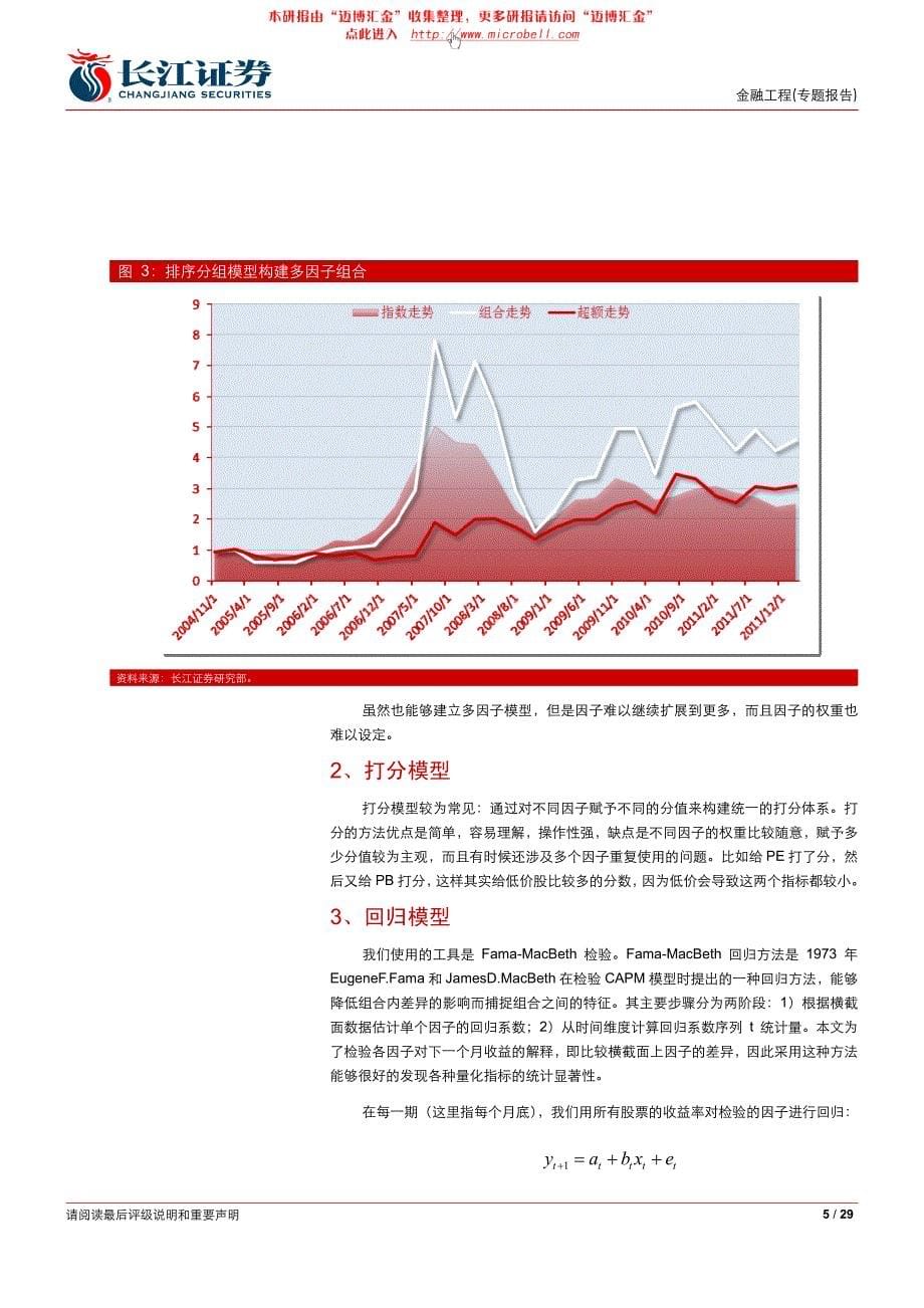 长江证券-回归量化选股模型的建立与拓展_第5页