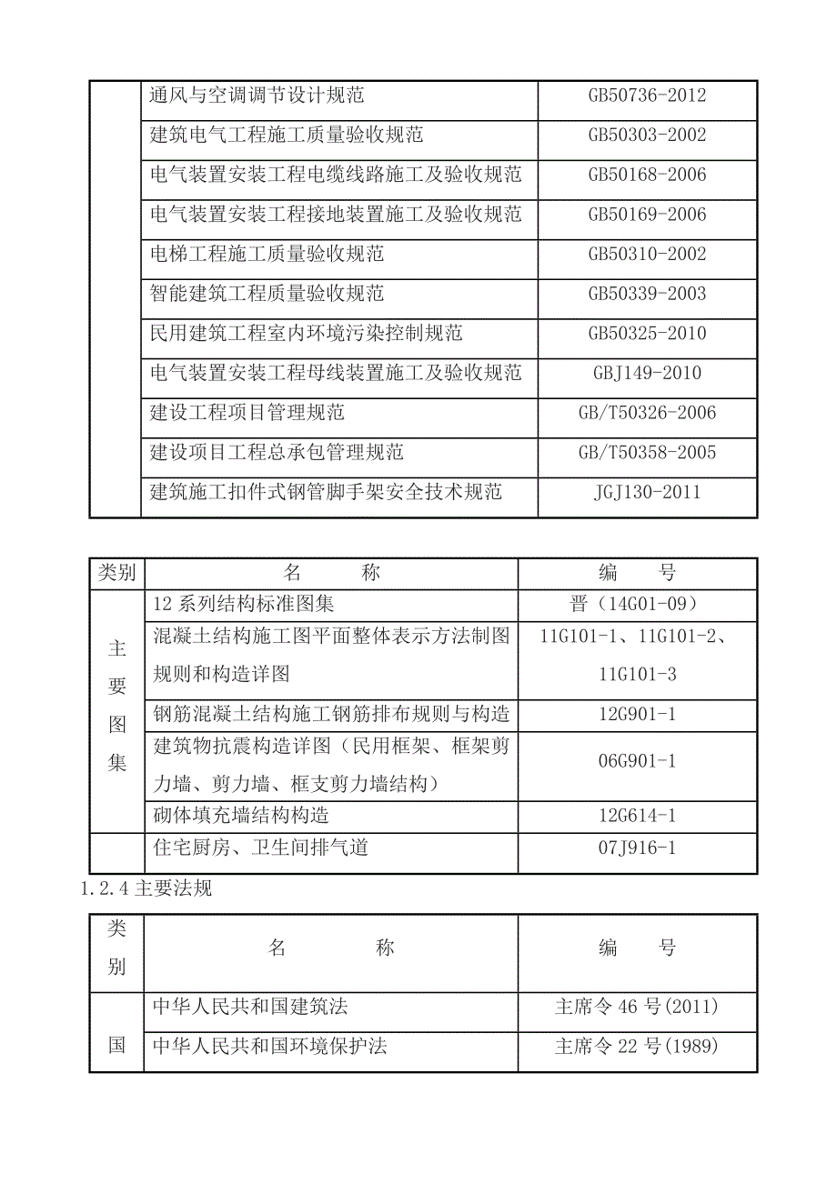 山西省总工会干部学校宿舍棚户区（危旧房）项目工程施工组织总设计_第2页