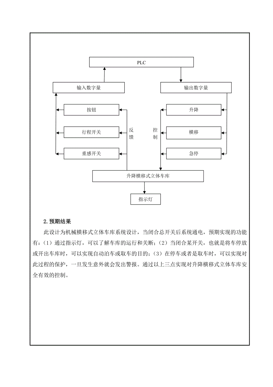 开题报告-基于PLC控制的机械式立体车库系统设计_第4页