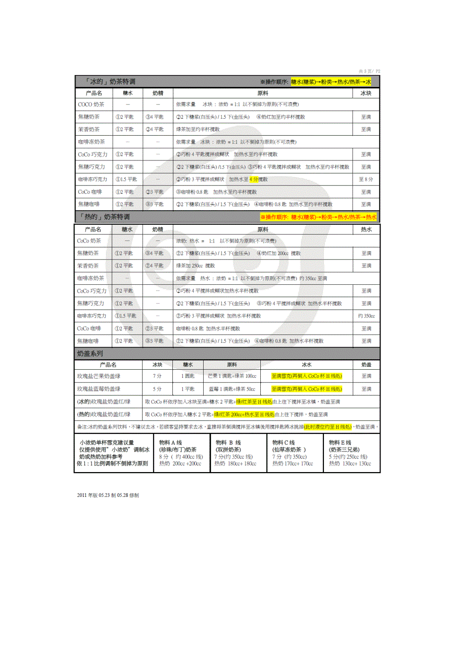 COCO奶茶重点资料－夏季雪克表_第2页