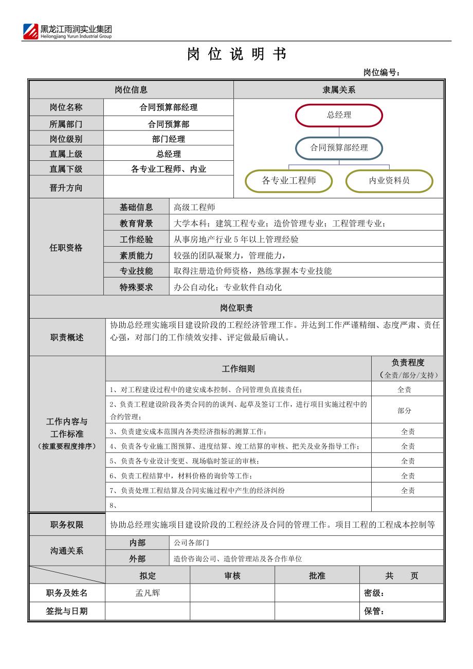 岗位说明书(合同预算部)_第1页