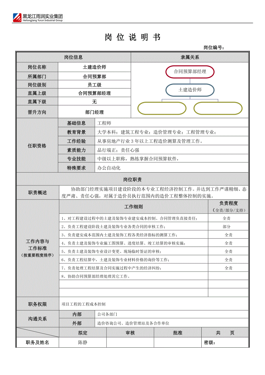 岗位说明书(合同预算部)_第2页