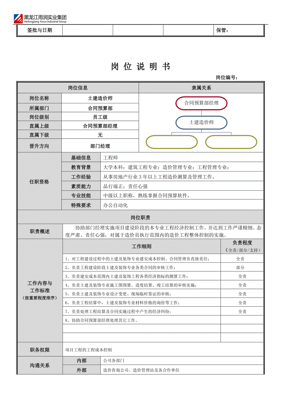 岗位说明书(合同预算部)_第3页