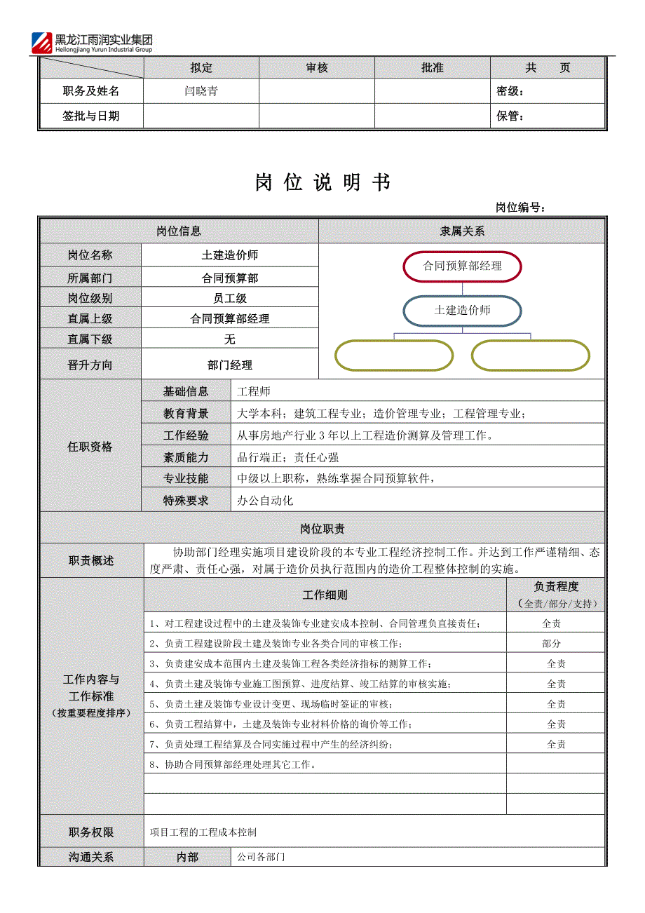 岗位说明书(合同预算部)_第4页