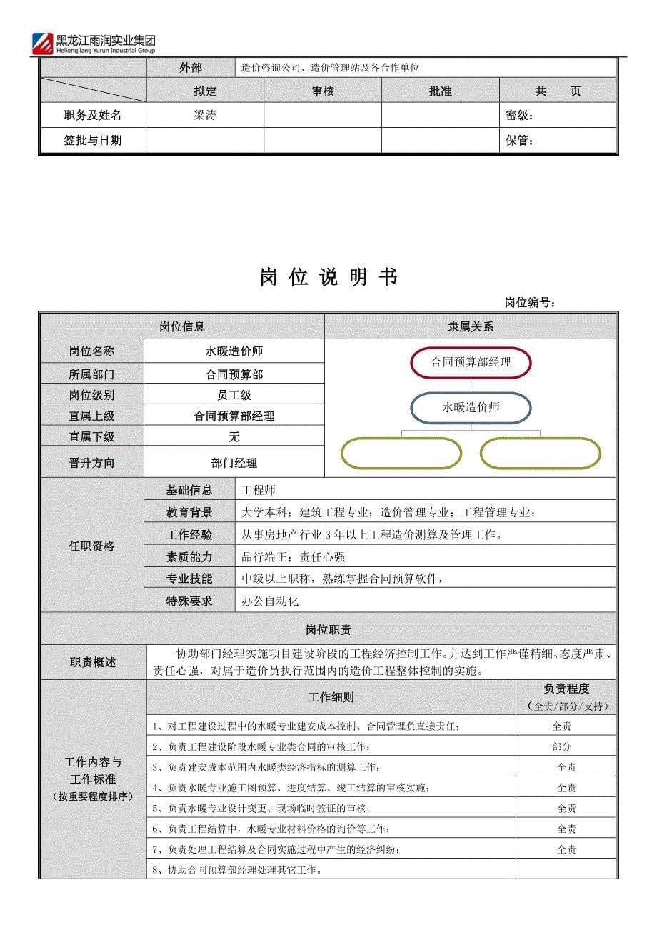 岗位说明书(合同预算部)_第5页