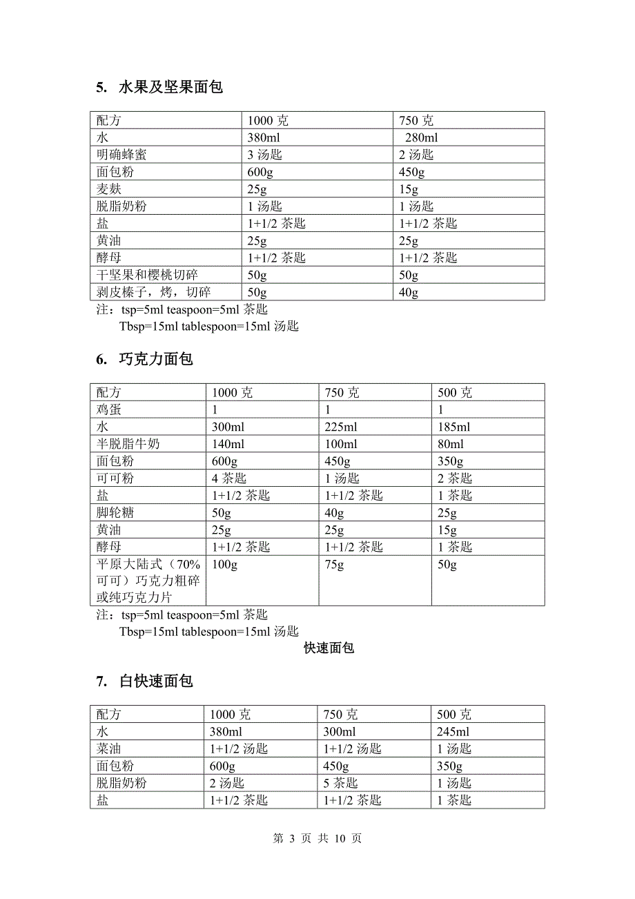 美的面包机花样面包配方_第3页