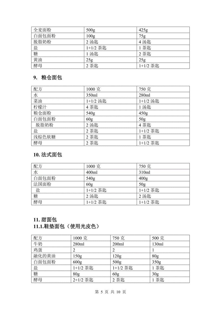 美的面包机花样面包配方_第5页