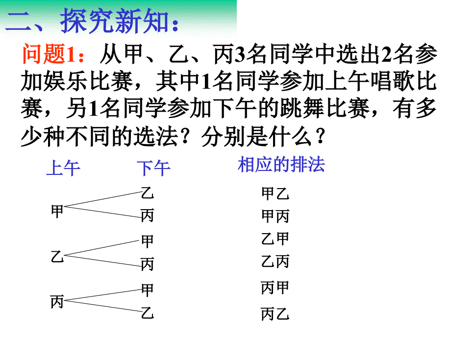 排列(优质课课件)1-2课时_第3页