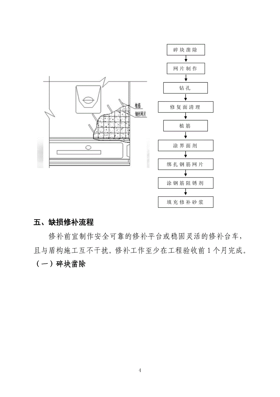 地铁隧道管片破损修补方案指南_第4页