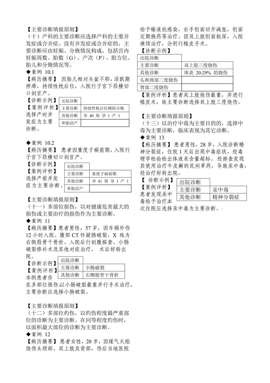 出院诊断及手术操作填报原则(郭)_第5页