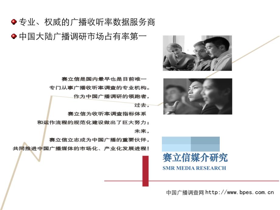 2006年11月浙江交通之声广播电台推介报告-赛立信媒介研究19p_第2页