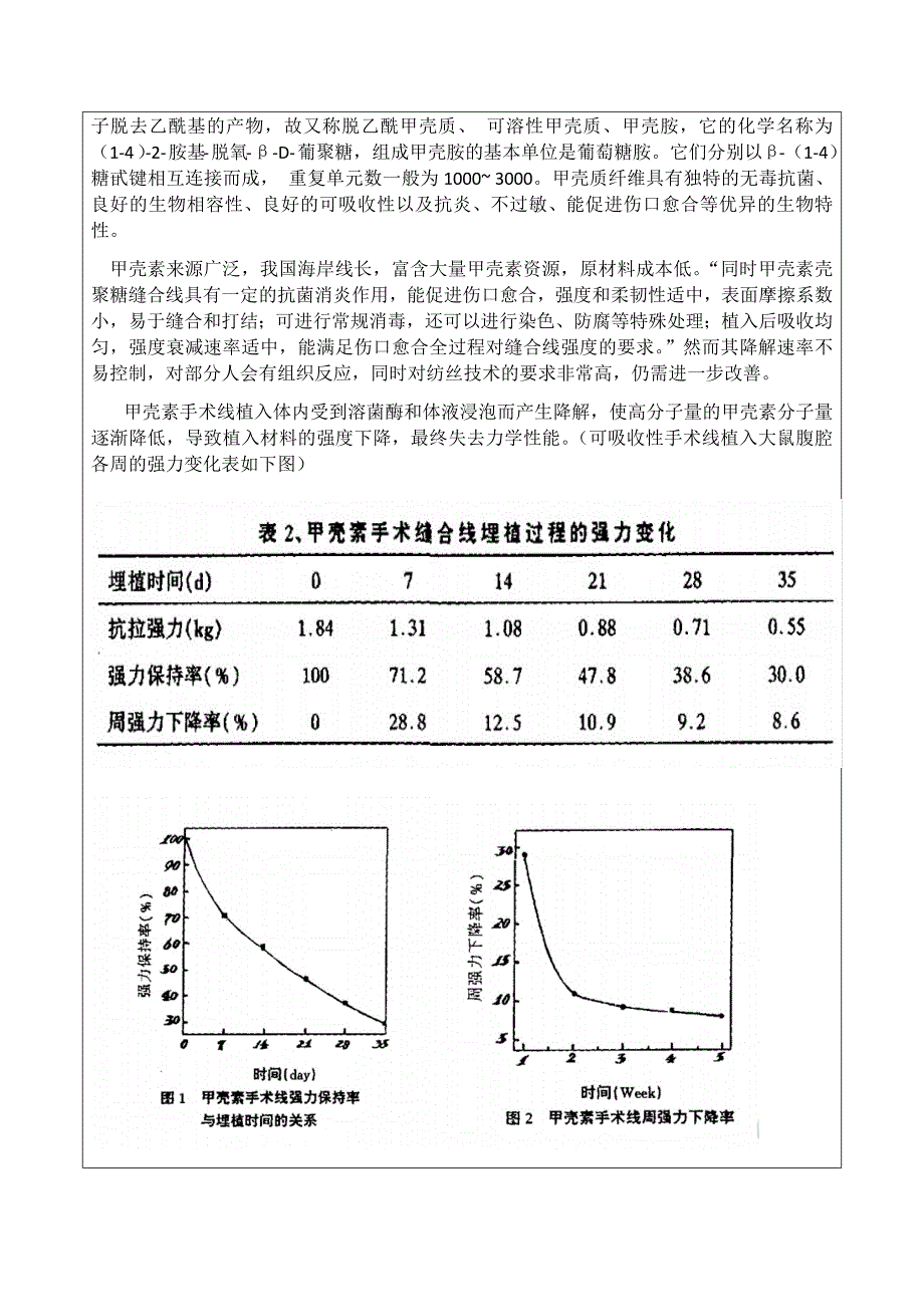 《可降解缝合线研究与发展论文》叶淳_第3页