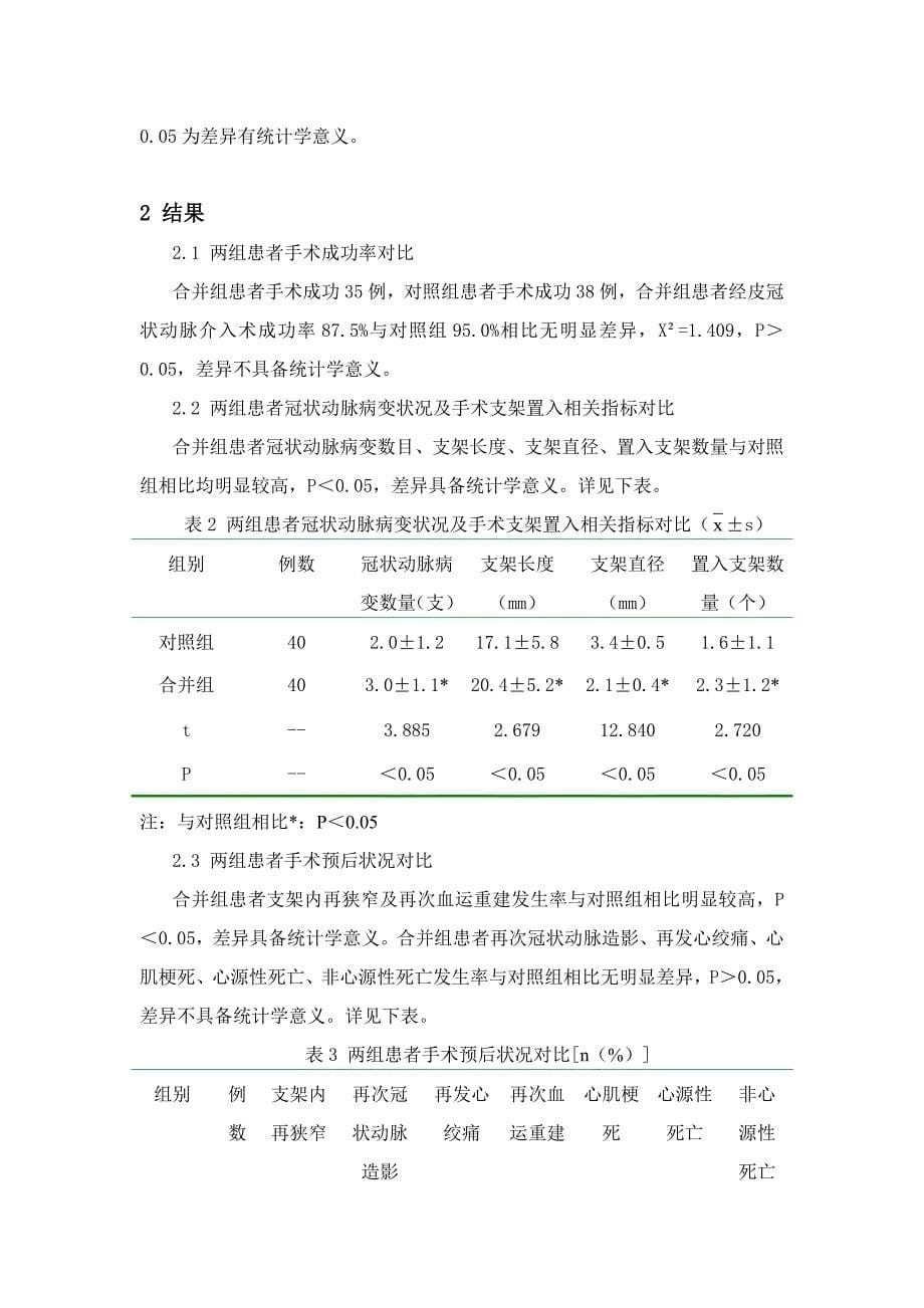 李源 经皮冠状动脉介入术治疗老年冠心病合并2型糖尿病xx例临床观察_第5页